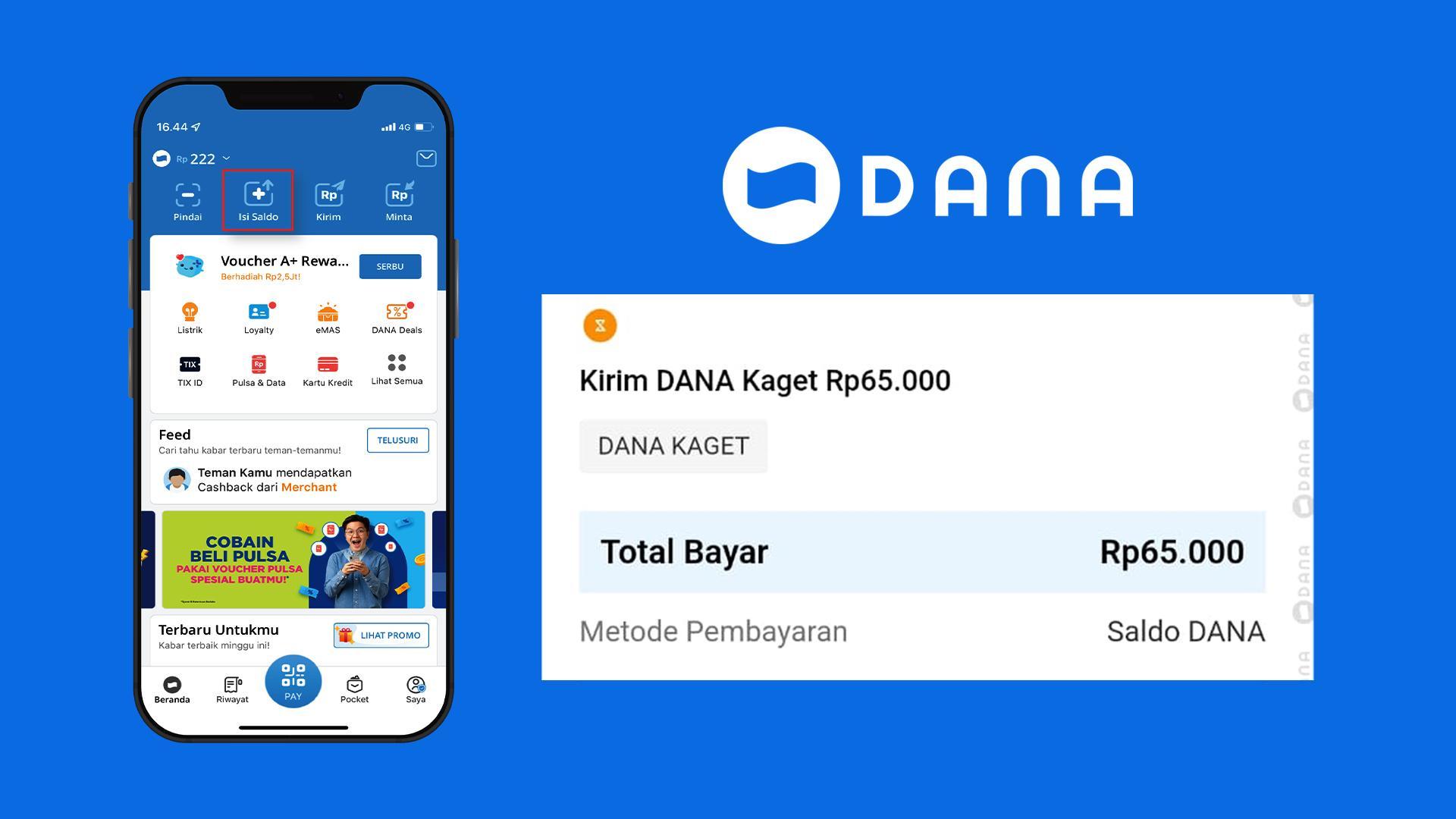 Akses Dompet Habanero dengan Login Sekarang