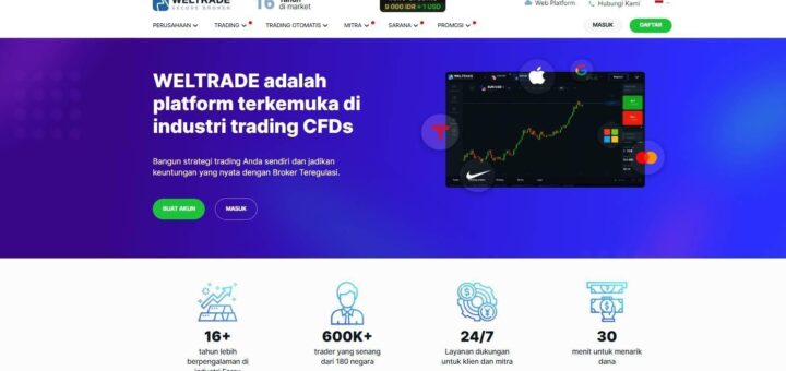 Akun Gacor Wallet: Cara Mudah Meningkatkan Aktivitas Trade Anda