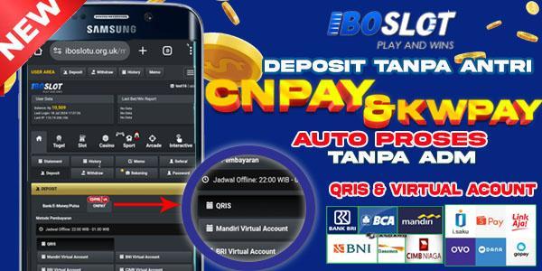 Login Slot BRI: Panduan Mudah Akses Slot Online di Bank BRI