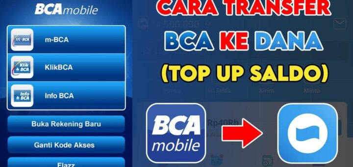 Agen Gacor Dana: Solusi Cepat untuk Bisnis Anda