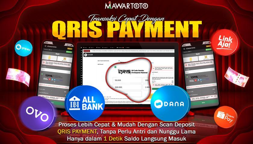 Agen Sicbo Qris Terpercaya di Indonesia